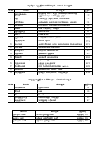 BIBLE ARTHAM ( NEW TEST ).pdf
